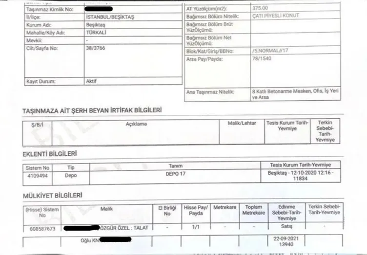 Rıza Akpolat'ta Özgür Özel'e büyük kıyak: 800 bin liralık ev nasıl 13 milyon oldu? - 1