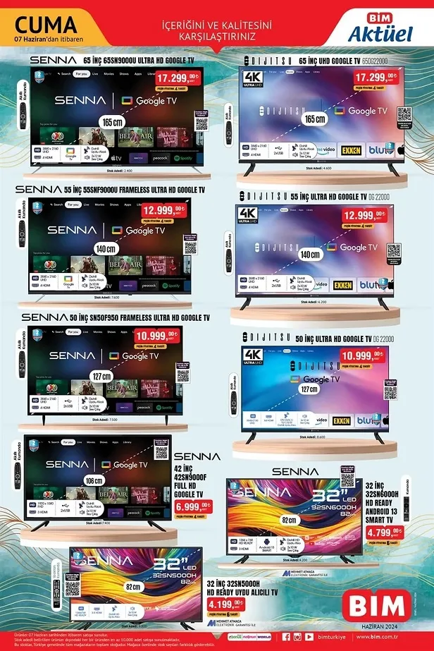 BİM’de bu hafta uyguna Akıllı Smart TV ve Katlanabilir Elektrikli Bisiklet çeşitleri satılacak! BİM 7 Haziran aktüel ürünler kataloğu - 8