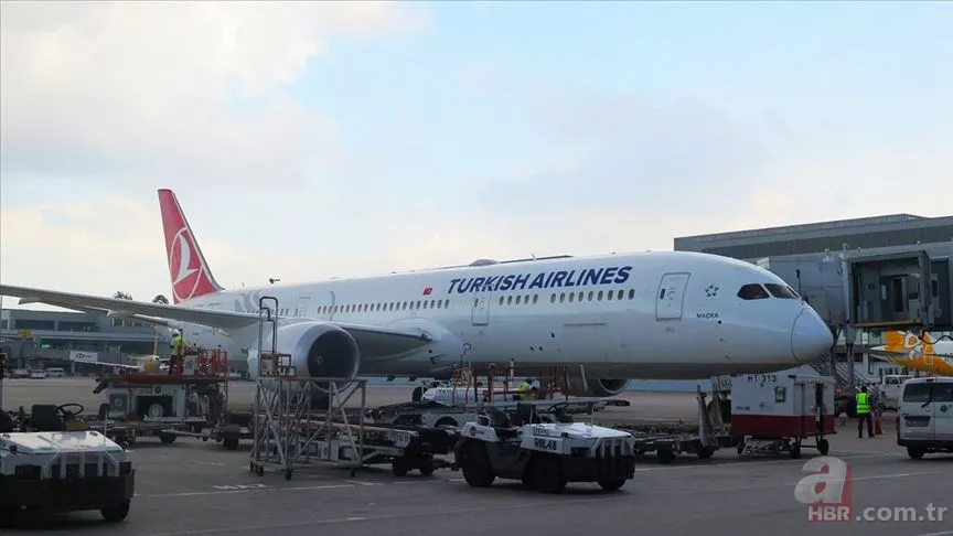 THY indirimli yurt dışı uçak bileti: Kampanya duyuruldu! Fiyatlar ve rota listesi 2