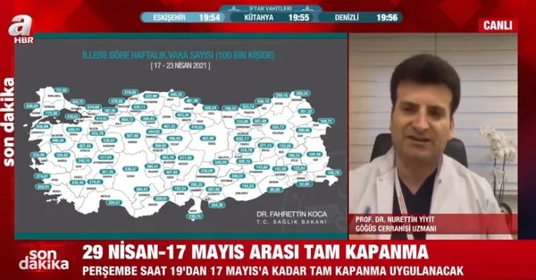Doç. Dr. Mehmet Çabalak tam kapanma kararını A Haber'de değerlendirdi - 4