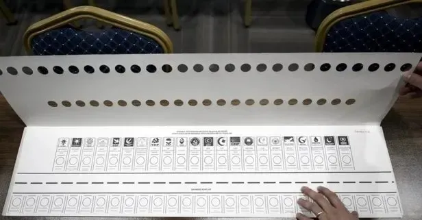 Oy Pusulası Örneği ve Sıralaması 31 Mart 2024 | Yerel seçimde oy pusulası kaç tane? Belediye Başkanlığı, Muhtarlık pusula renkleri...