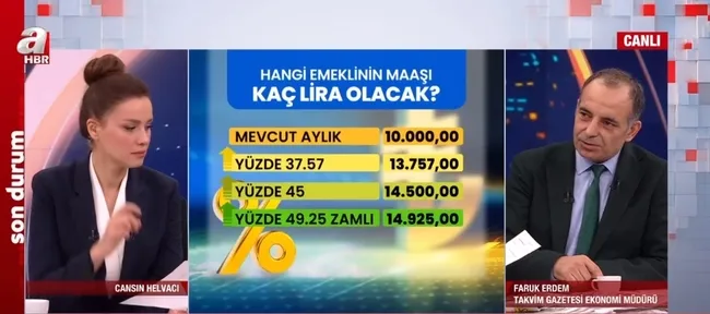 Emeklinin maaşı ne kadar artacak? Maaşlardaki zam oranı ne? İşte en düşük emekli maaşı tahmini
