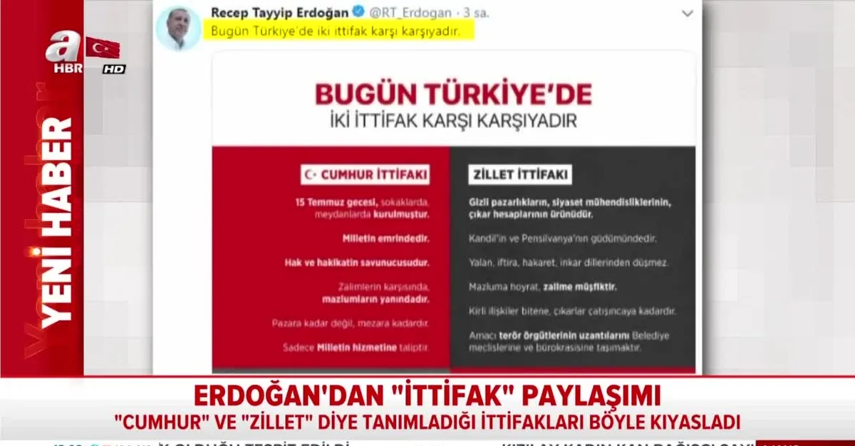 Başkan Erdoğan'dan ittifak paylaşımı