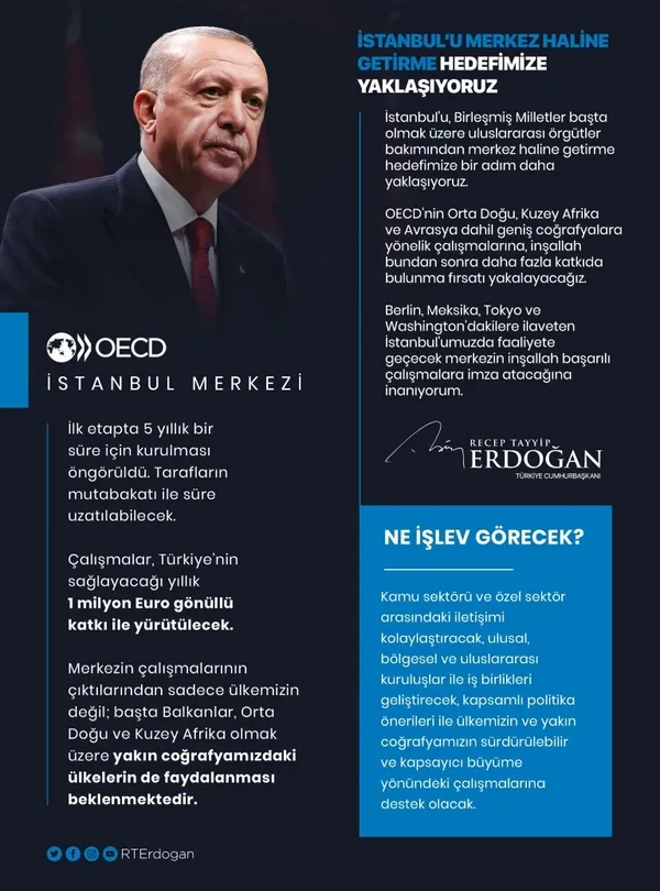 Fahrettin Altun’dan Mehmet Akif Hamzaçebi’nin OECD İstanbul Merkezinin 1999’da açıldığı iddiasına Resmi Gazeteyle yanıt