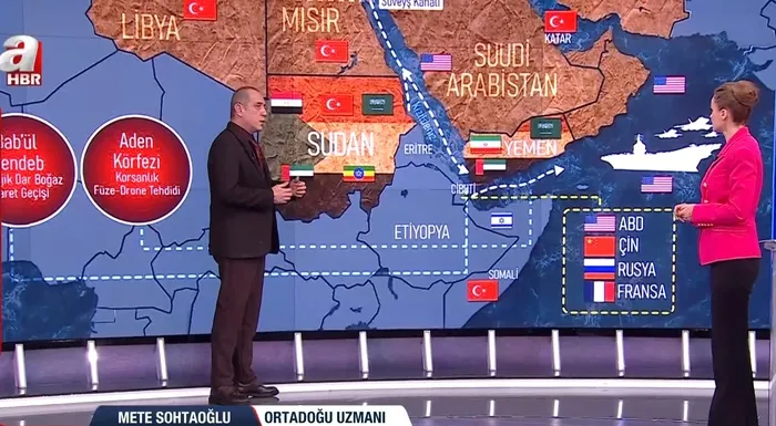 kizildenizde-turk-denklemi-i-a-haberde-carpici-analiz-afrika-boynuzunda-oyun-bozan-strateji-1771365998546.jpg (Fotoğraf: ahaber.com.tr - ekran görüntüsü)