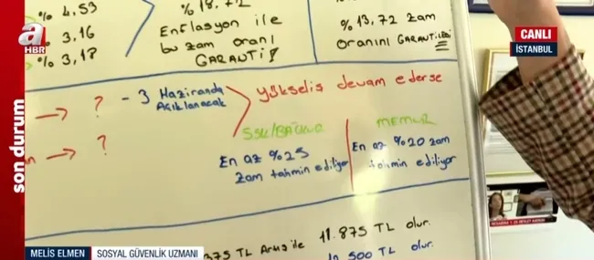 Milyonlarca insan kişi 3 Temmuz 2024 tarihine odaklandı | Emekli ve memur zamları ne kadar olacak? Kök maaş artacak mı?