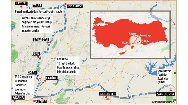 Kayseri saldırısında kullanılan aracın güzergahı belirlendi - 1