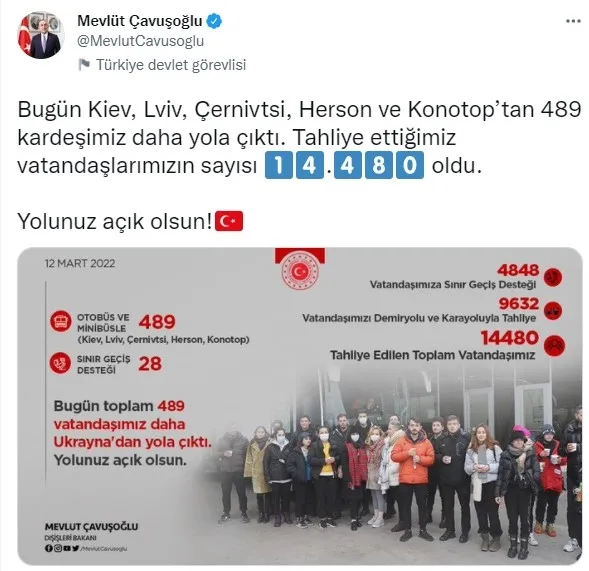 Dışişleri Bakanı Mevlüt Çavuşoğlu Ukrayna'dan tahliye edilen Türk vatandaşlarının sayısını açıkladı - 1