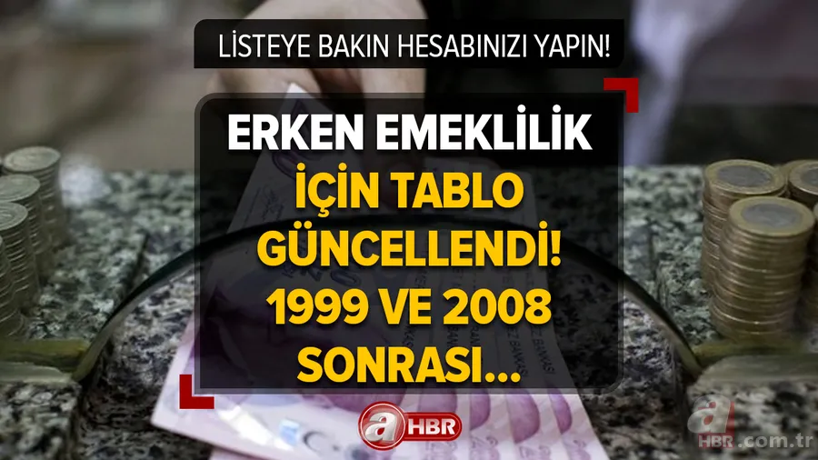 1800, 3600, 4500, 5400 prime göre hesaplandı! Erken emeklilikte tablo güncellendi! Listeye bakın hesabınızı yapın! 1999 ve 2008 sonrası... 1