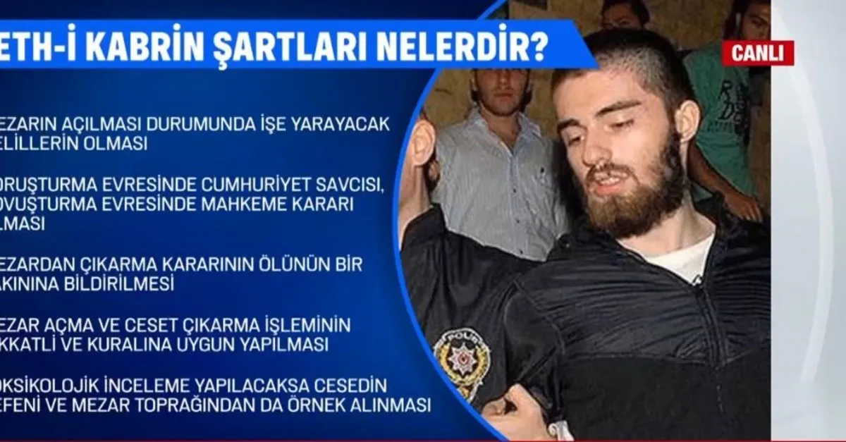 Cem Garipoğlu’nun yerine başka biri mi gömüldü? Feth-i kabrin şartları nelerdir?