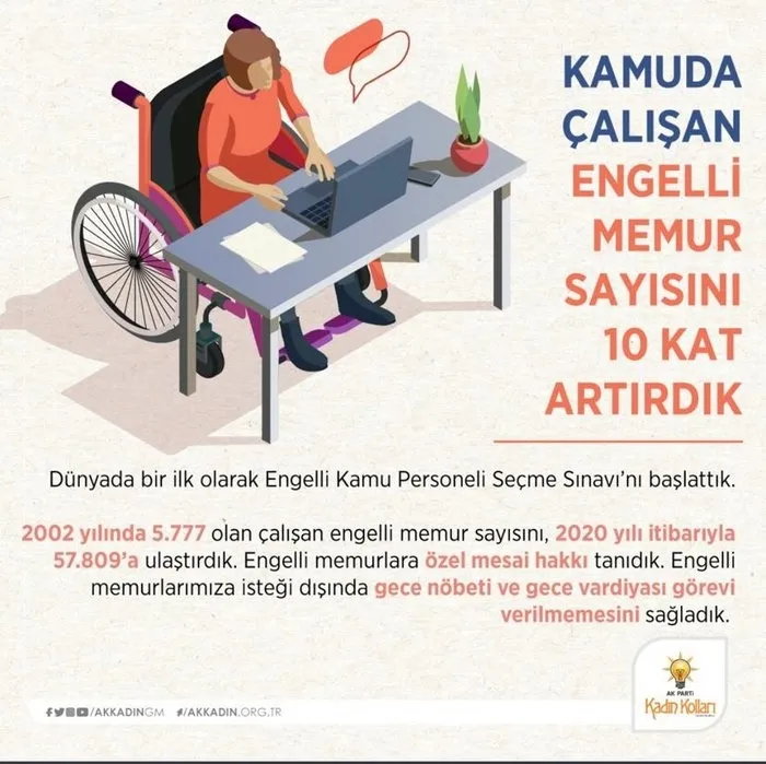 AK Parti engelli vatandaşlar için sayısız adım