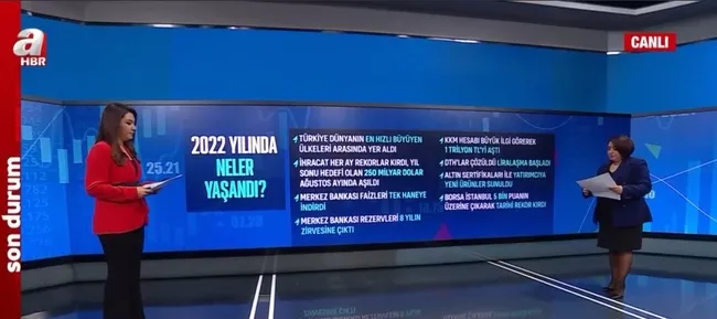 2022 yılında ekonomide neler yaşandı? İhracat, faiz, borsa ve altında beklentiler neler?
