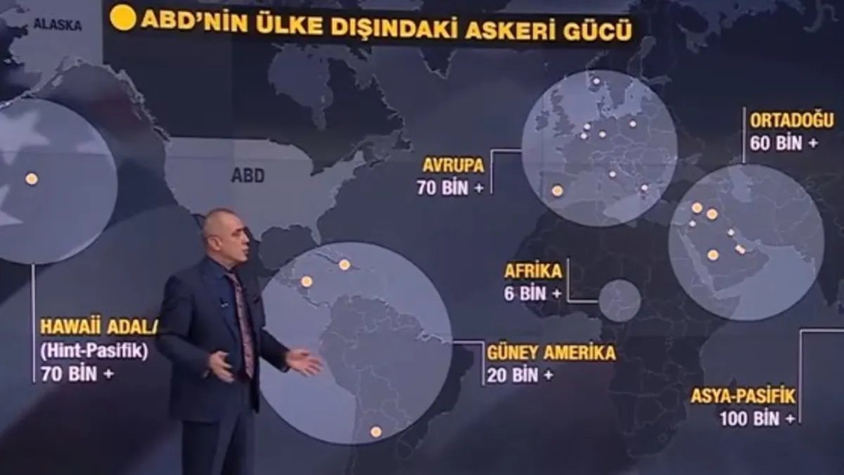 ABD askeri alanda gerçekten "süper güç" mü?