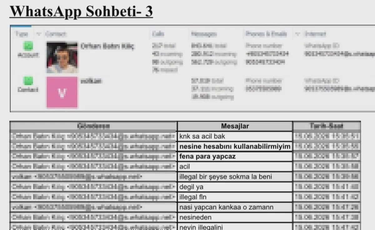 1792840051503.jpg Sistemi 7 saniye geciktirip milyonları götürdü! WhatsApp mesajları ortaya çıktı - 3