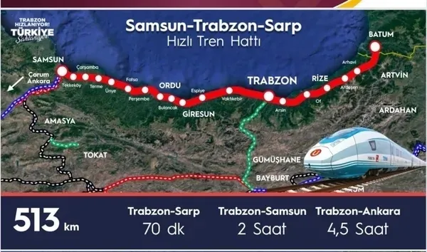Karadeniz’de hızlı tren devrimi: İki şehir arası artık 2 saat - 1