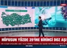 Eski normale dönmek için umutlandıran gelişme