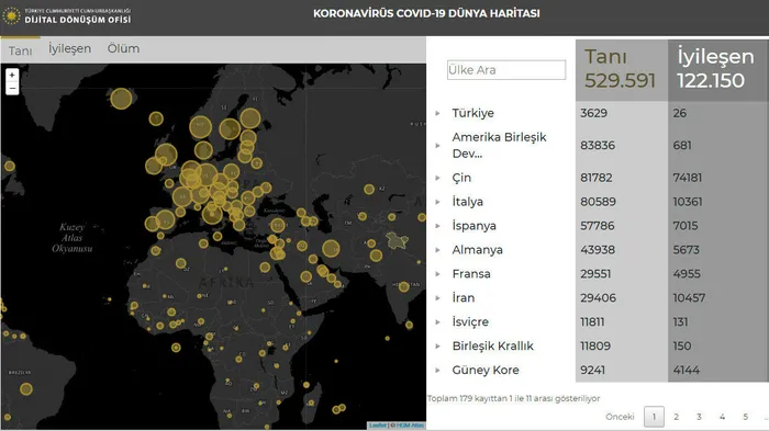 merakla-beklenen-site-yayin-hayatina-basladi-corona-virus-ile-ilgili-en-guncel-bilgiler-cumhurbaskanligi-sitesinde-1585280817610.jpg Merakla beklenen site yayın hayatına başladı! Corona virüs ile ilgili en güncel bilgiler Cumhurbaşkanlığı sitesinde - 1