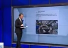 Yerli otomobil açıklaması