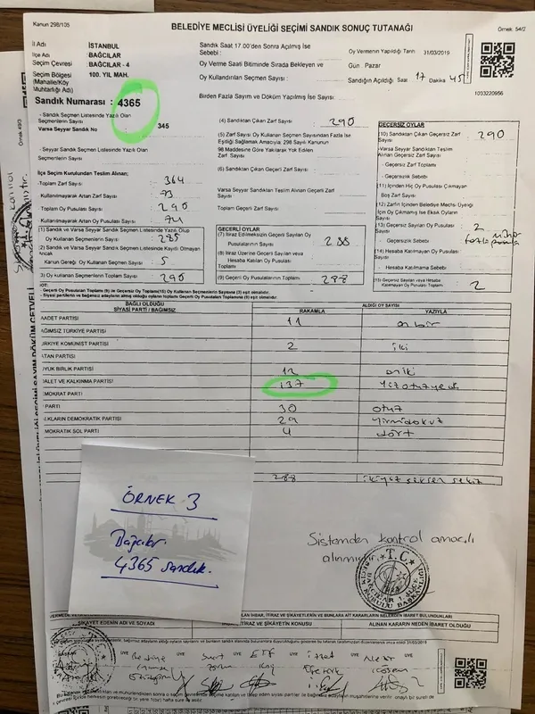 İşte İstanbul’daki usulsüzlüğün belgeleri! Sonuçları etkileyecek ilçe ilçe iptal edilen oy sayısı