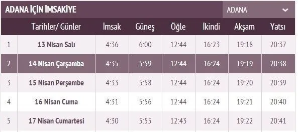 2021 Adana imsakiyesi: Adana’da iftar saati, sahur ve imsak vakti saat kaçta? Adana iftar vakti ve sahur saatleri!