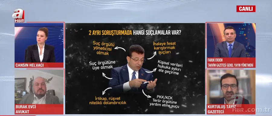 İBB'ye kayyum atanır mı? Belediye meclisi yeni bir başkan mı seçecek? A Haber canlı yayınında çarpıcı detaylar 7