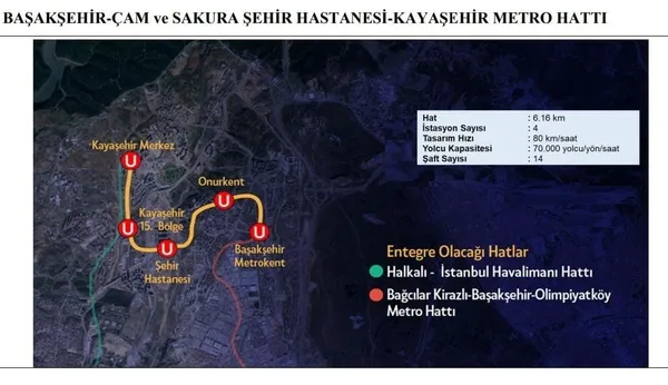 Başakşehir-Kayaşehir Metro Hattı ne zaman açılacak? Bakan Adil Karaismailoğlu'ndan açıklama geldi - 3