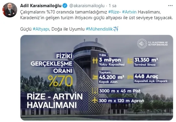 Başkan Erdoğan, Rize-Artvin Havalimanı inşaatına ilişkin brifing aldı! "Dünyanın sayılı mühendislik örneklerinden" - 6
