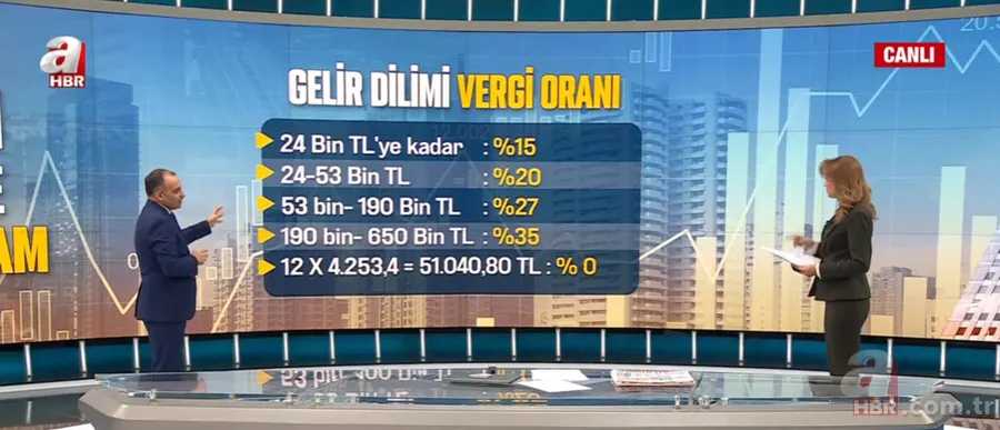 AGİ kalktı mı? AGİ zammı nasıl hesaplanır? | Asgari ücrete rekor zam! Faruk Erdem herkesin merak ettiği soruları A Haber'de yanıtladı 18