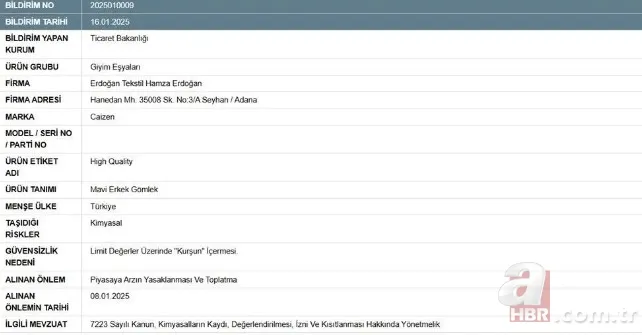 Veliler dikkat! Bakanlık bu ürünleri yasakladı! Tek tek toplatılıyor 24