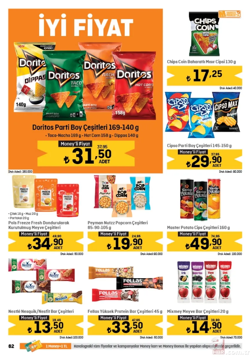 Migros 13 Mayıs indirim kataloğu yayınladı! 2,5KG Baldo Pirinç 134,00 TL, Tekirdağ Köfte 135,95 TL, 5GK Un 68,95 TL, Tuvalet Kağıdı 32’li 199,95 TL’ye satışta 17