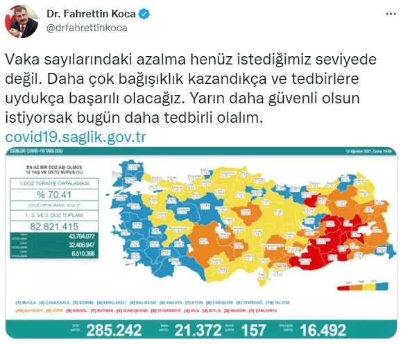 Son dakika: Sağlık Bakanlığı 13 Ağustos 2021 Kovid-19 vaka-vefat ve aşı tablosu - 7