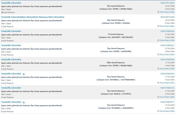 Boş kadrolar için İŞKUR davet ediyor! En az ilkokul mezunu 4.957 kişi alınacak! İşte 2024 Ocak ayı alım yapacak kurumlar…