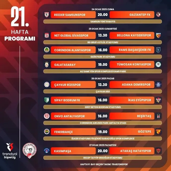 trendyol-super-ligde-5-haftalik-program-aciklandi-1735145503013.jpeg Trendyol Süper Lig'de 5 haftalık program açıklandı! İşte tarih tarih o programlar... (Foto: ahaber.com.tr ekran görüntüsü)