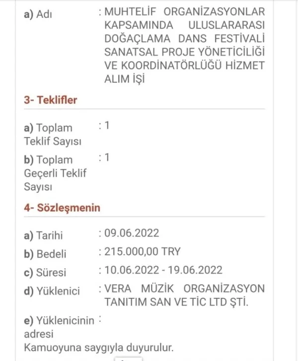 İlginç işlere imza atan İBB’den israf üstüne israf! Doğaçlama dans şovu için kaynaklar çarçur edildi