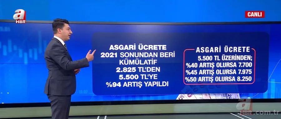 Banka promosyonunda yeni dönem! 1 Kasım'dan itibaren yeni rakamlar geçerli olacak | Promosyon nedir? Kimler alabilir? Bunlara dikkat! 25