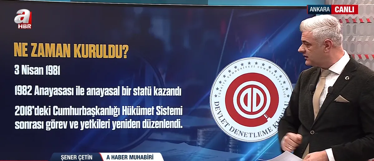 1790765501165.png Fon krizinde DDK devrede: Talimat Başkan Erdoğan'dan! Devlet Denetleme Kurulu nasıl çalışacak? - 2