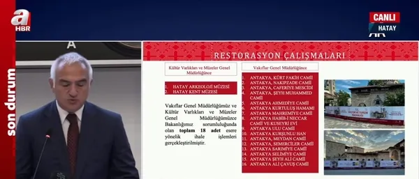 Kültür ve Turizm Bakanı Mehmet Nuri Ersoy'dan deprem bölgesine destek açıklaması - 1