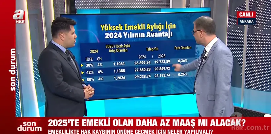Emekli aylığına 2025 hesabı: En düşük 19.723 TL en yüksek 29.238 TL... Tarihiniz maaşınızı belirliyor! 5