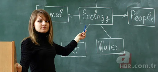 Öğretmenlik Meslek Kanunu tasarısı içeriği nedir? MEB 2022 başöğretmen ve uzman öğretmenlik ne zaman çıkacak? 12