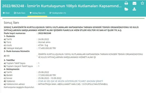CHP’li Tunç Soyer’in Tarkan yalanı ortaya çıktı: 23 milyon lirayı gözden çıkardı Tarkan uğruna belediyeyi batırdı!