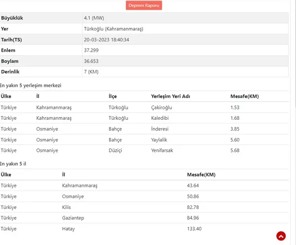 SON DAKİKA! Kahramanmaraş’ta 4.1’lik yeni deprem! AFAD 2023 son depremler… - 3