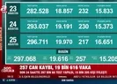 Koronavirüste son durum