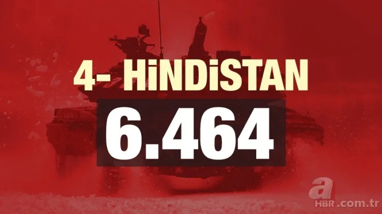 Türkiye'nin kaç tane tankı var? Türkiye'nin tank sayısı 17