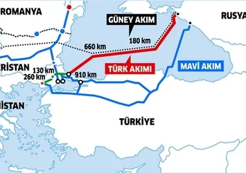 Gazprom ve Macaristan, Türk Akımı’nda anlaştı