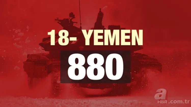 Türkiye'nin kaç tane tankı var? Türkiye'nin tank sayısı 4