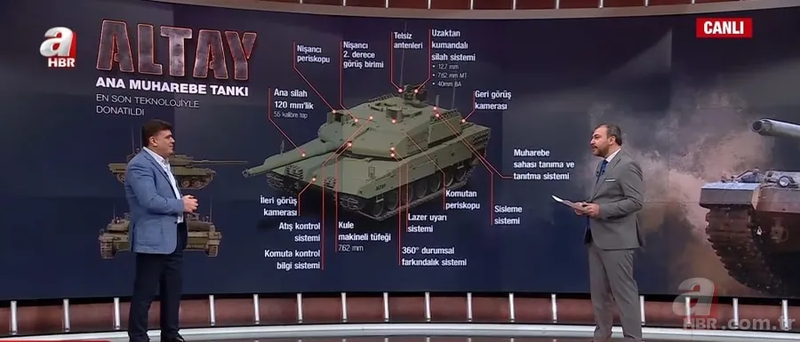 Türkiye'nin 100 yıllık hayali gerçek oldu! Yeni Altay TSK envanterinde | Uzman isim A Haber'de değerlendirdi 14