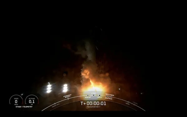 İMECE ile dünyanın her yeri anlık izlenecek! Yerli teknolojilerle donatıldı