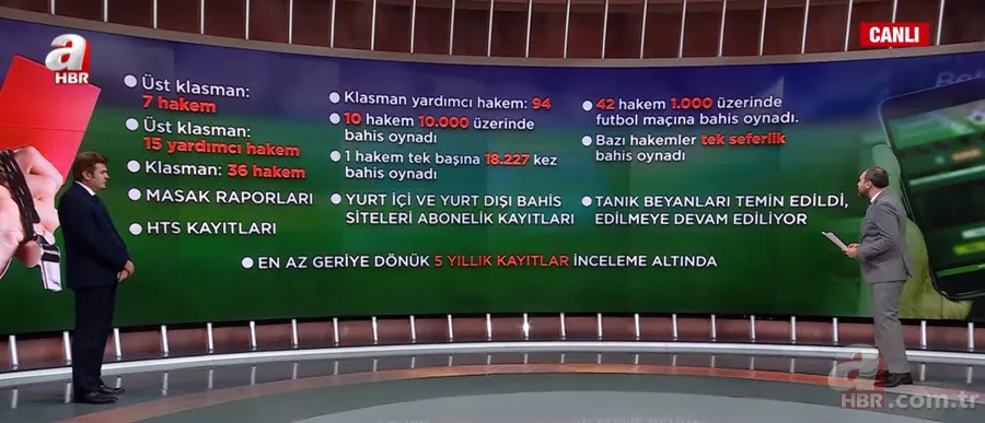 Herkesin merak ettiği soru: Geçmişe dönük lig iptali olur mu? 4