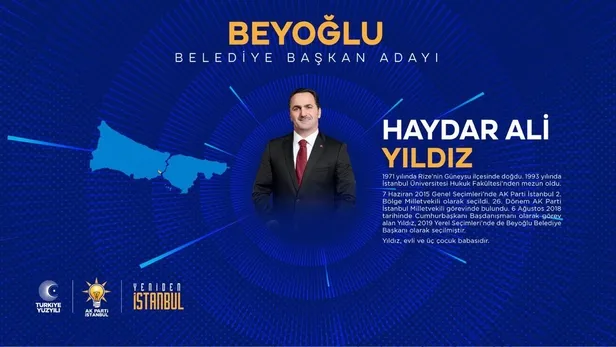 haydar-ali-yildiz-kimdir-kac-yasinda-nereli-ak-parti-istanbul-beyoglu-belediyesi-baskan-adayi-kim-oldu-mhp-chp-1705753589909.jpg