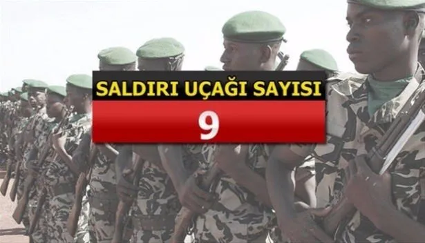 Yeri göğü inletiyorlar! İşte İslam ordusunun gücü